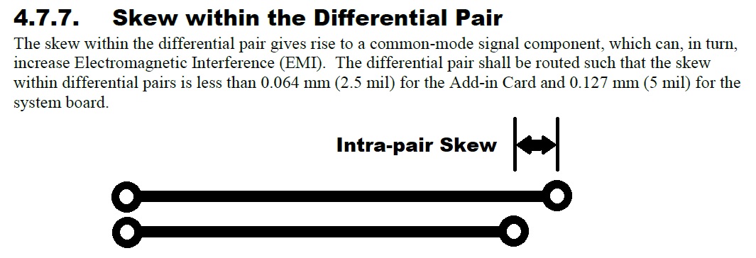 Trace Length Matching For High Speed Signal Routing